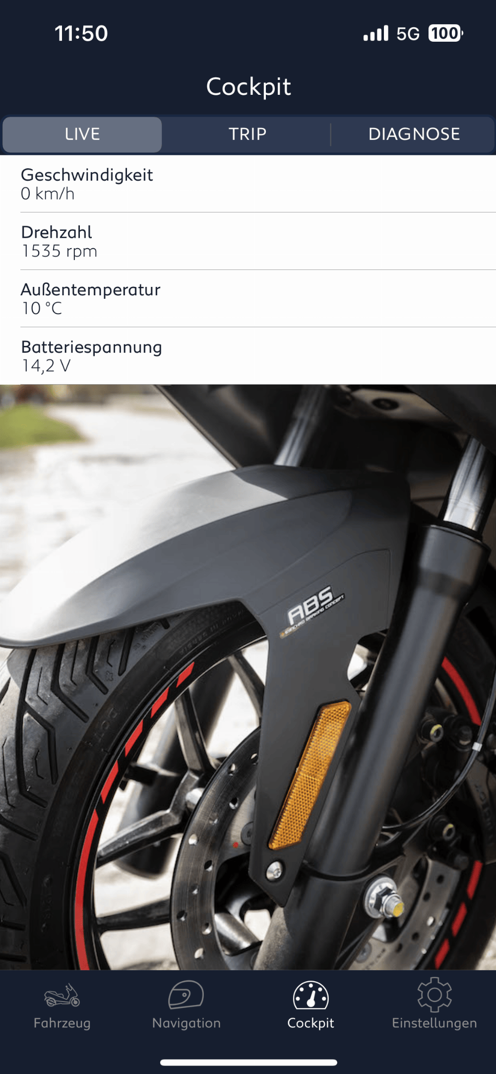 Motorrad verkaufen Peugeot Metropolis 400SW Ankauf